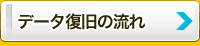 長崎でのデータ復旧の流れ