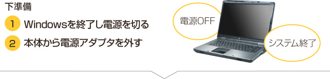 パソコン修理 長崎